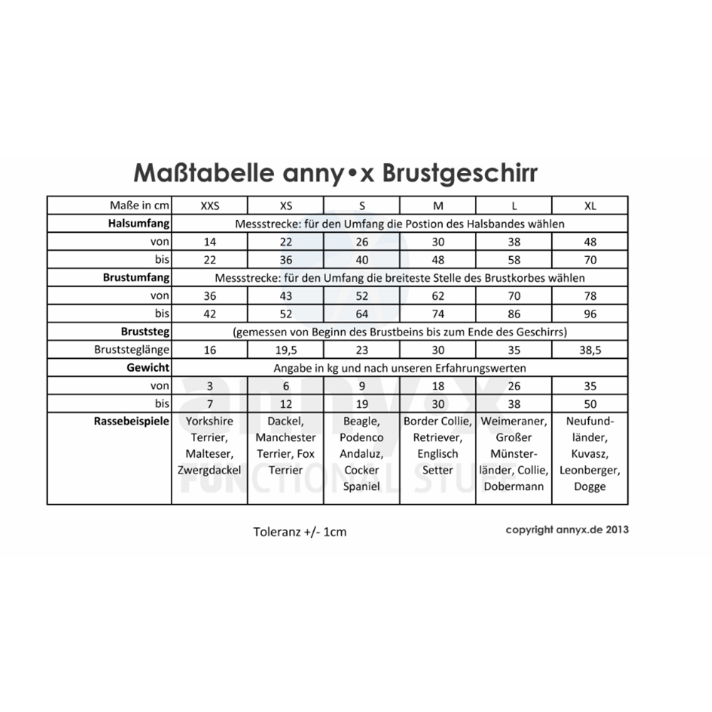 Größentabelle, Brustweite, Halsumfang, Rassebeispiele, Kleidergröße