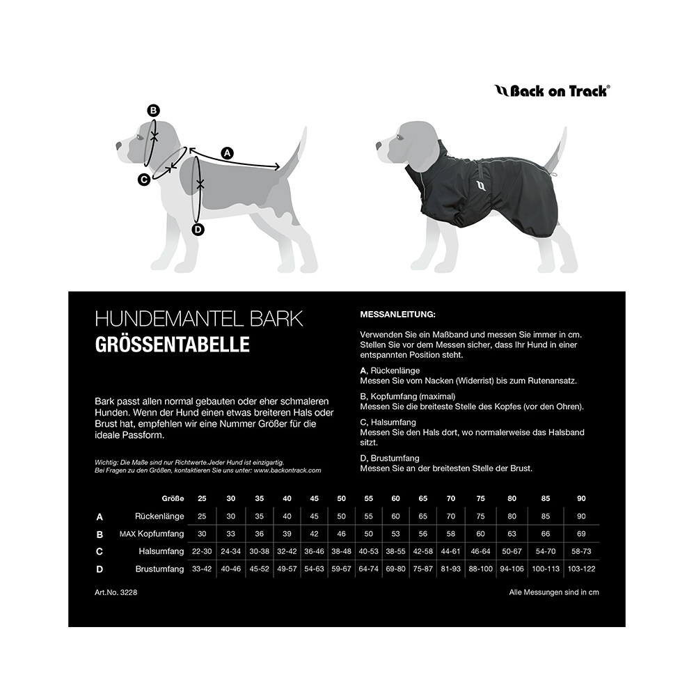 Hundemantel, Hundemantel?, Hundemantel, Hundemantel