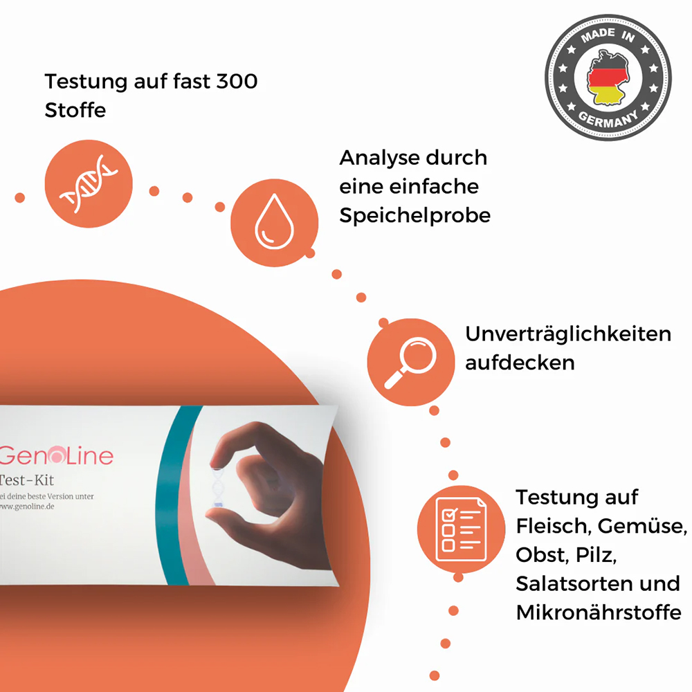 Papier, Werbung, Text, Plakat