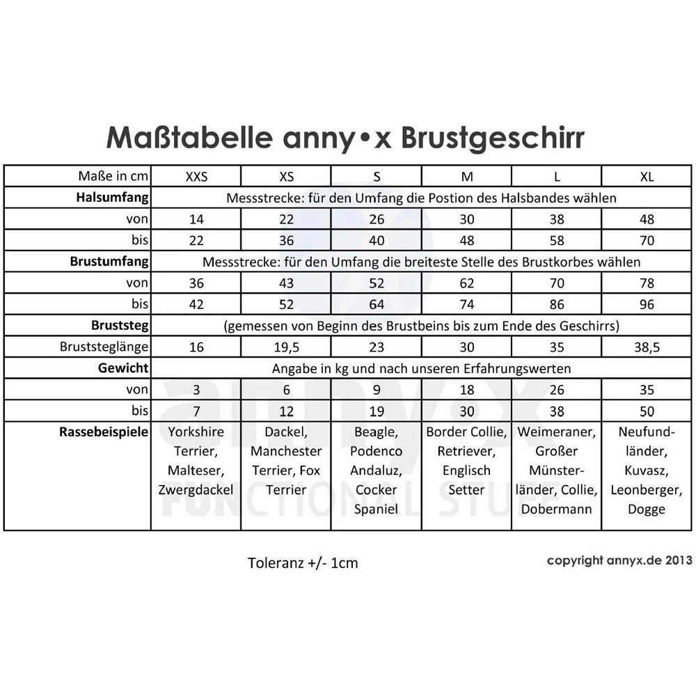 Größentabelle, Halsumfang, Brustumfang, Brusthöhe, Bruststeg, Brustumfang, Gewicht, Rassebeispiele, Katalog