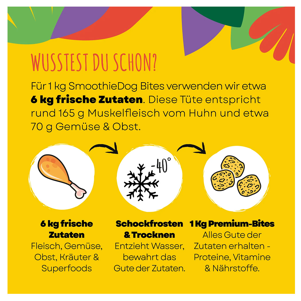 Hähnchen, Zutaten, Fleisch, Gemüse, Obst