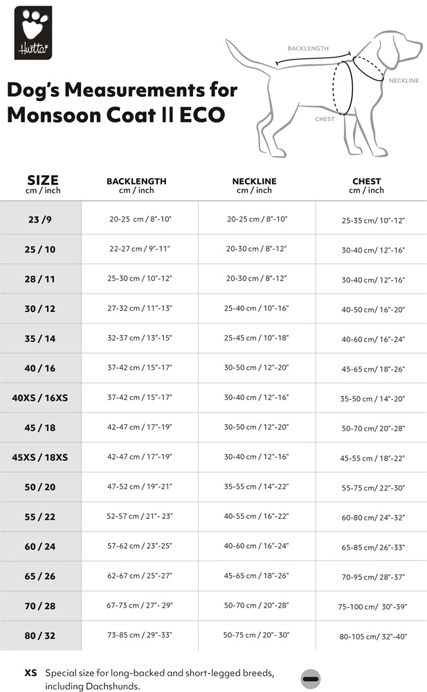 Seite, Text, Diagramm, Handlung, Hund