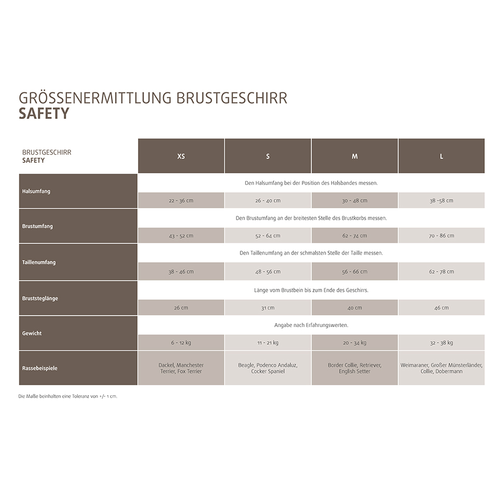 Safety, Größenchart, Brustgeschirr, Halsumfang, Tailleumfang