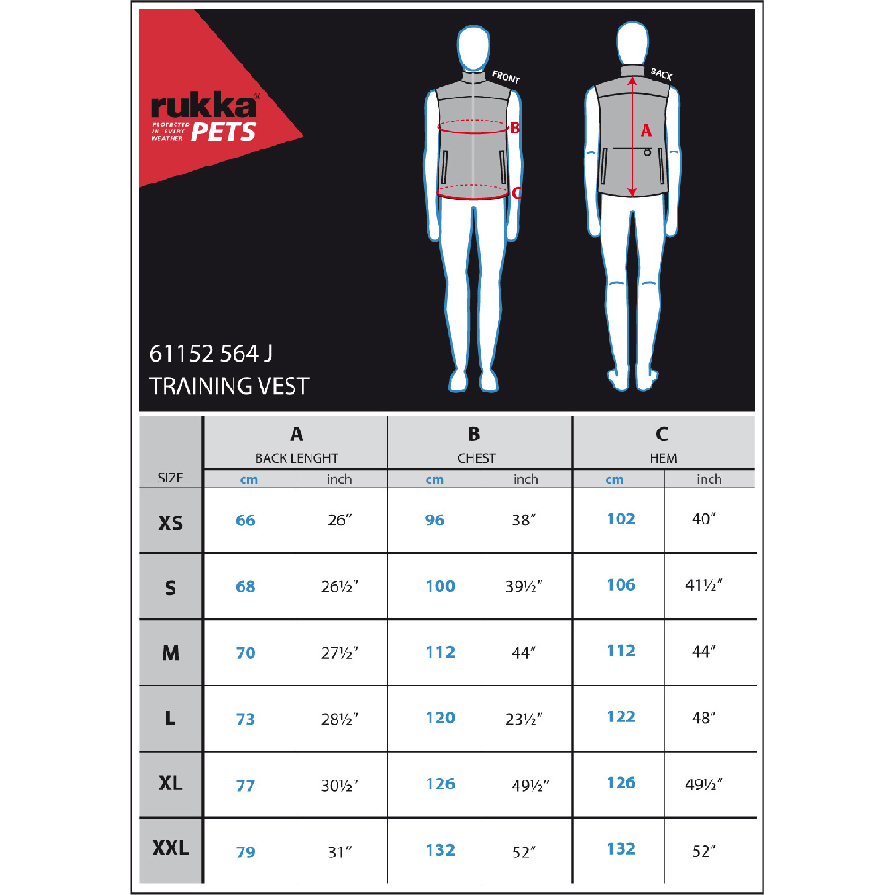 Diagramm, Handlung, Messungen, Person